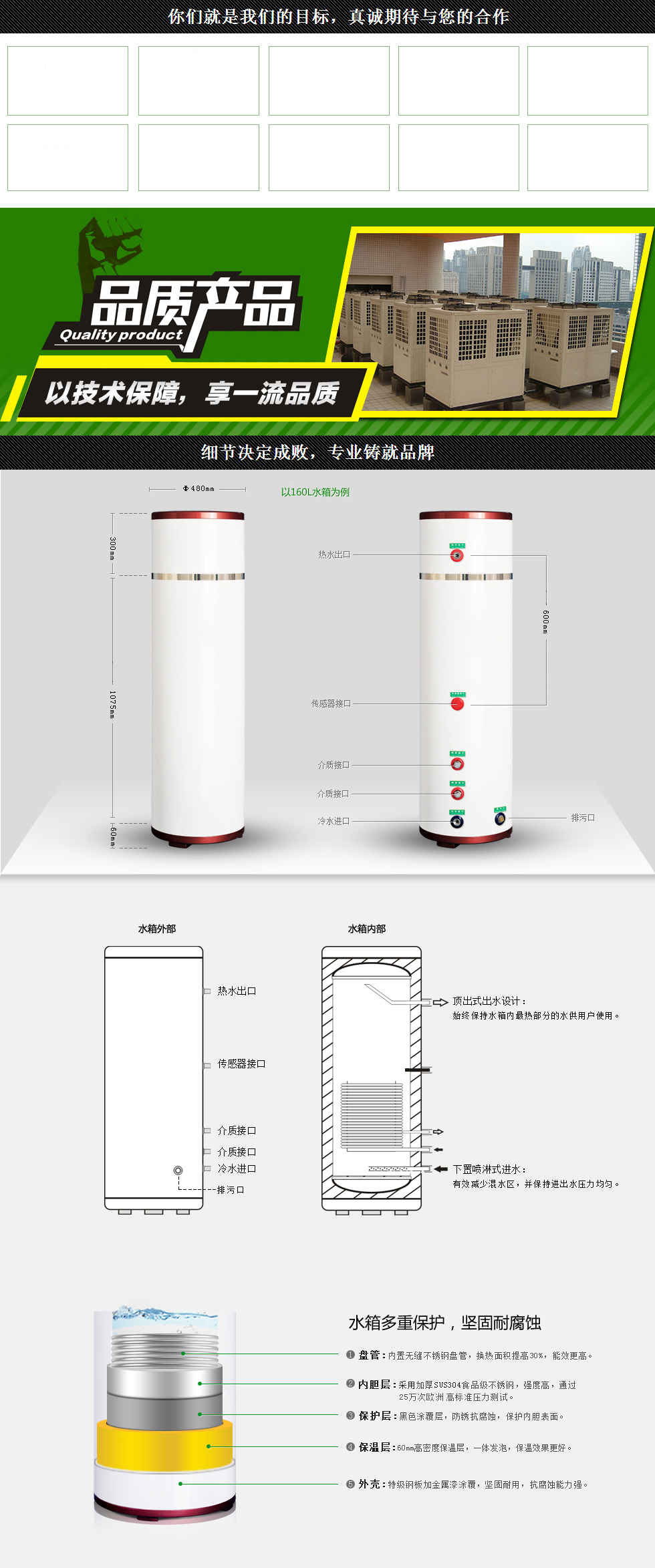 空氣源熱泵代（dài）加工