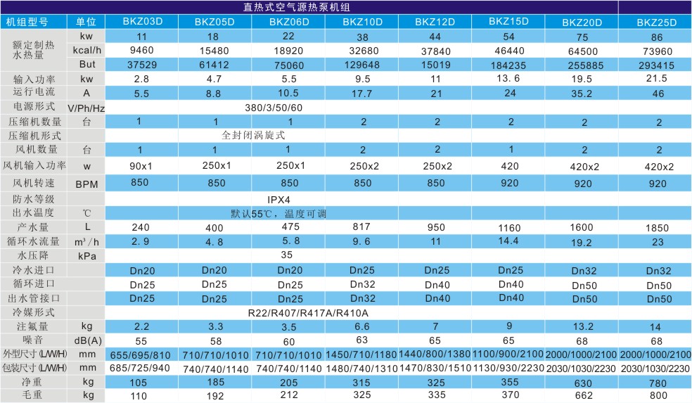 直熱（rè）式空氣能熱（rè）泵熱水機組