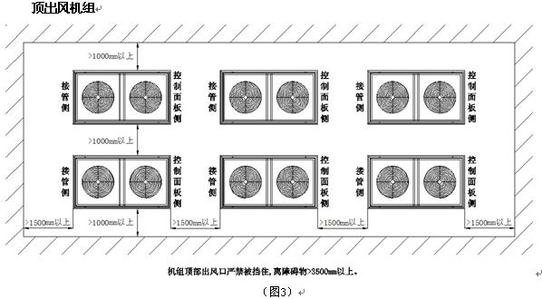 風冷式冷（熱）水機組安（ān）裝圖及使用說明