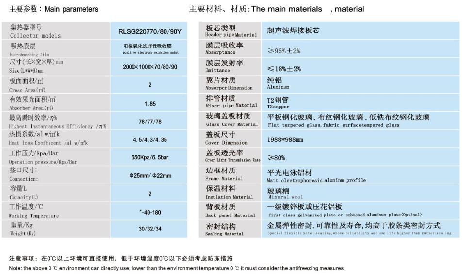 銅鋁複（fù）合集熱器