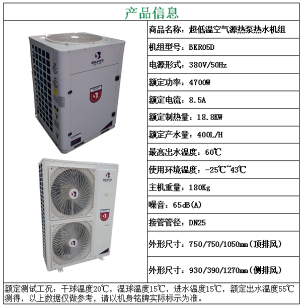 5匹空氣能參數